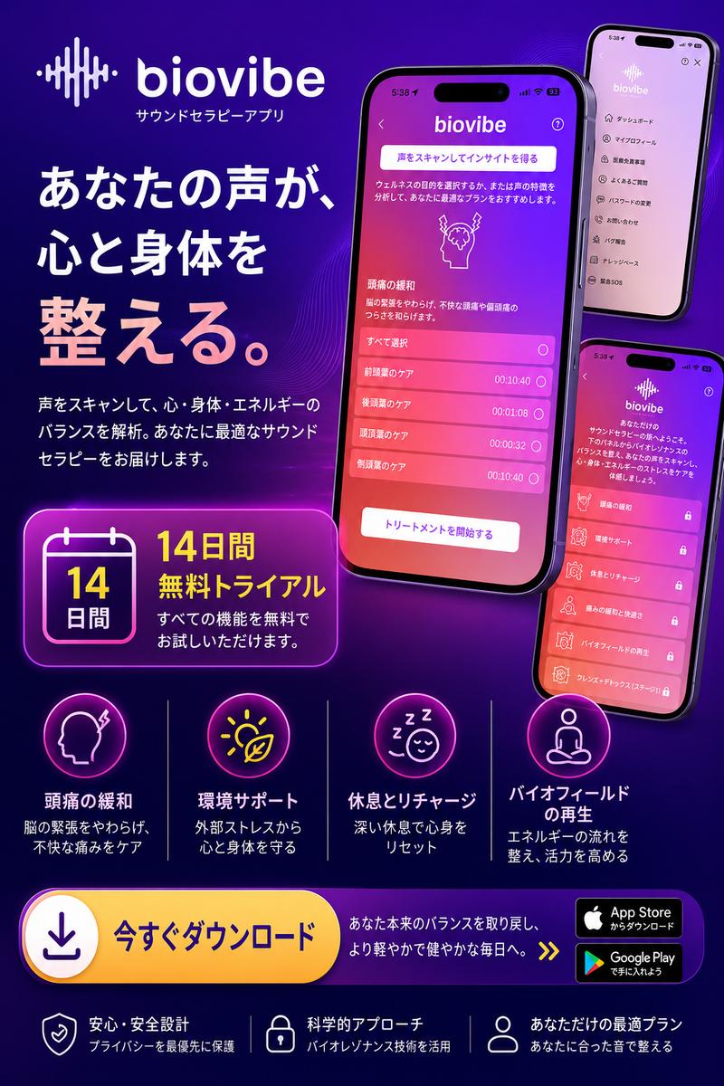 BioVibe App — Free 14-day trial